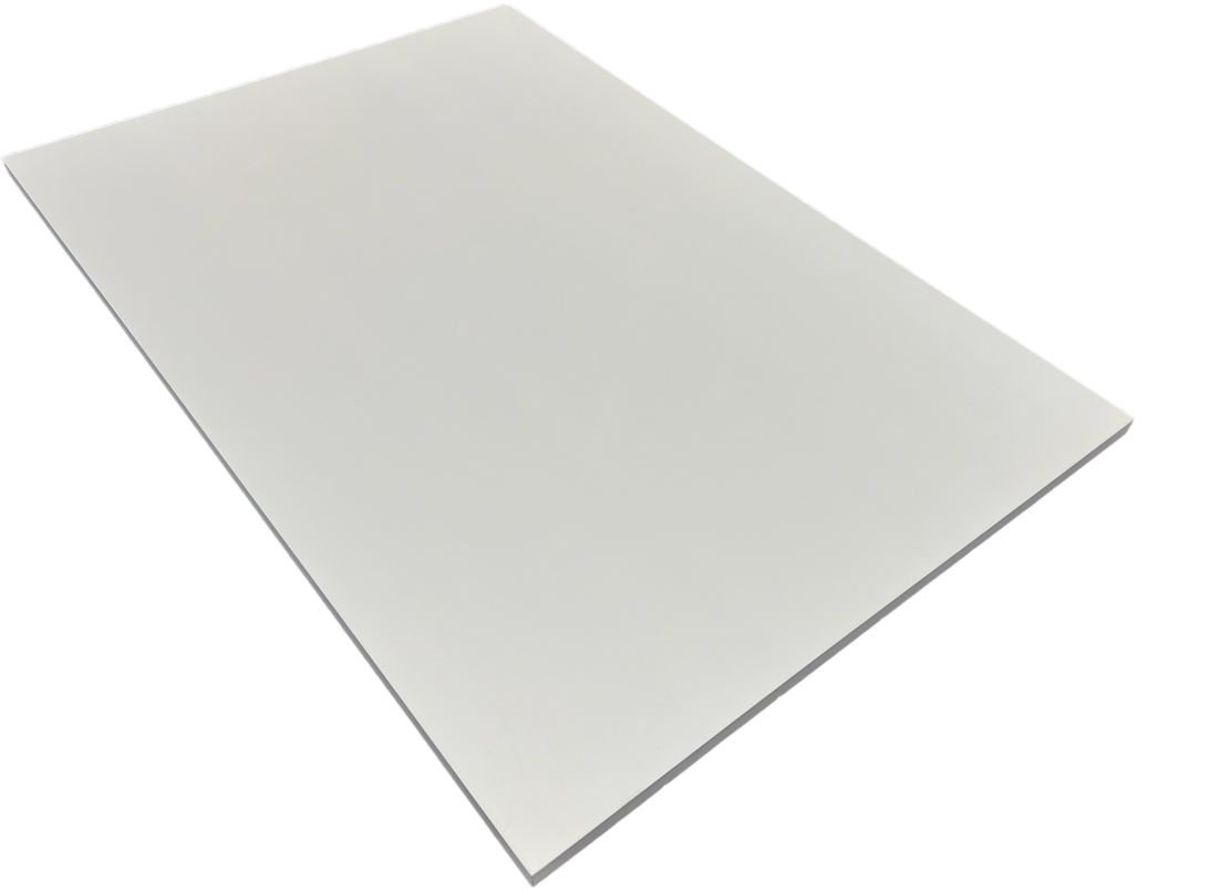Panels - Posts Etc