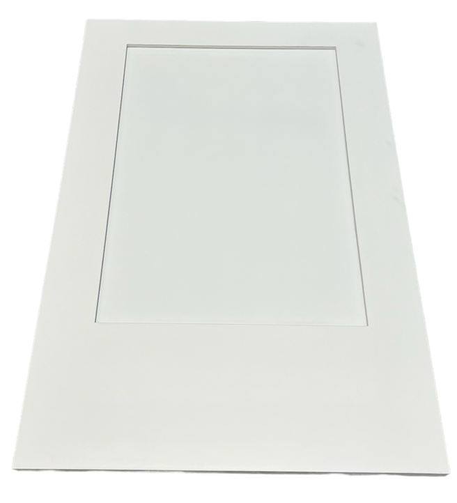 Panels - Posts Etc