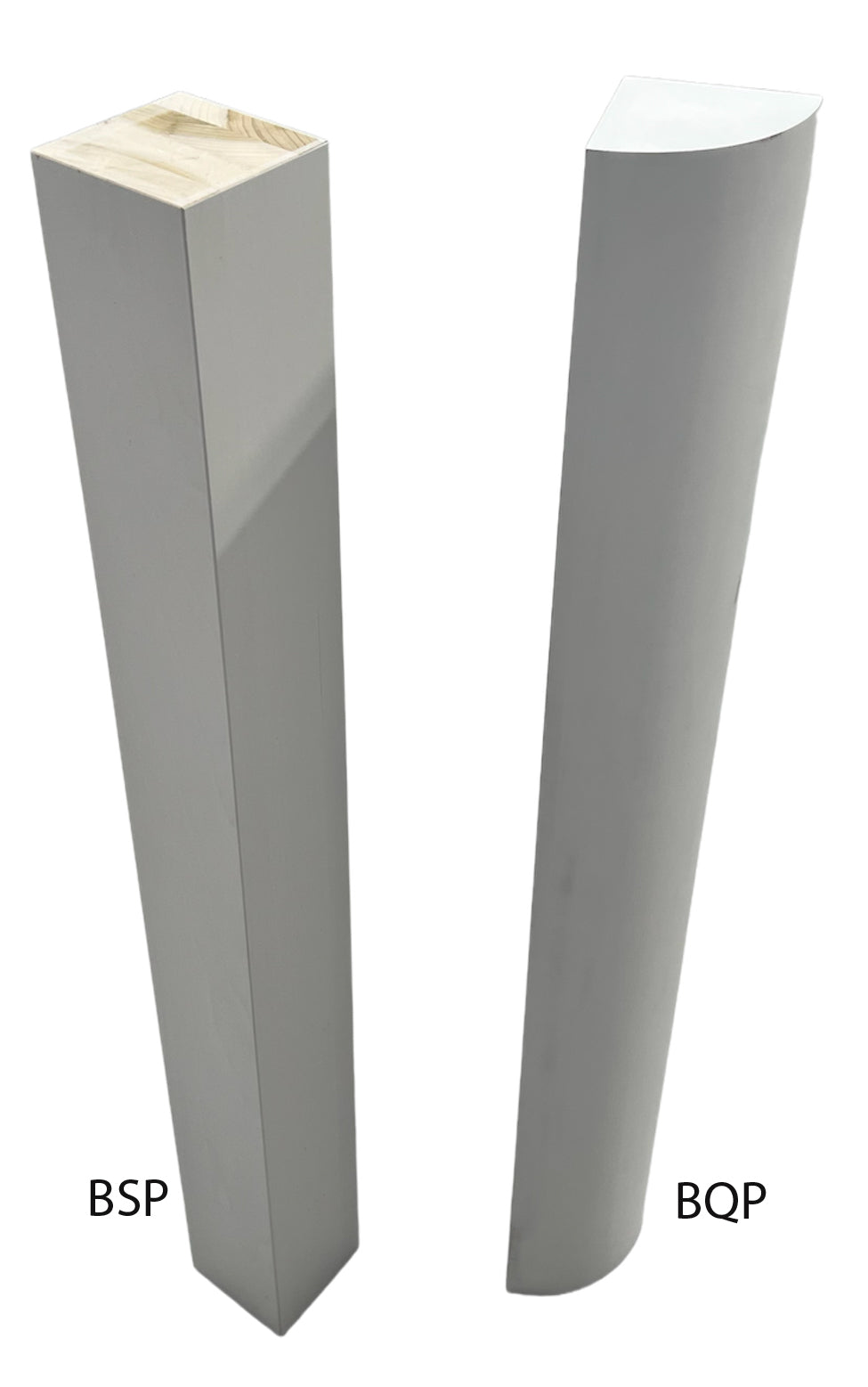 Panels - Posts Etc